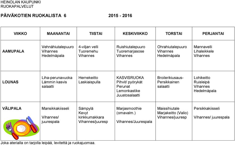 Broilerikiusaus- Persikkainen salaatti Lohikeitto Mansikkakiisseli / juurespala Kevyt