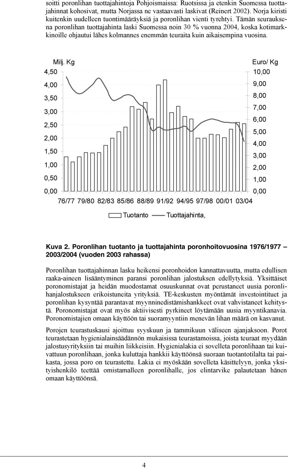 Tämän seurauksena poronlihan tuottajahinta laski Suomessa noin 30 % vuonna 2004, koska kotimarkkinoille ohjautui lähes kolmannes enemmän teuraita kuin aikaisempina vuosina. Milj.