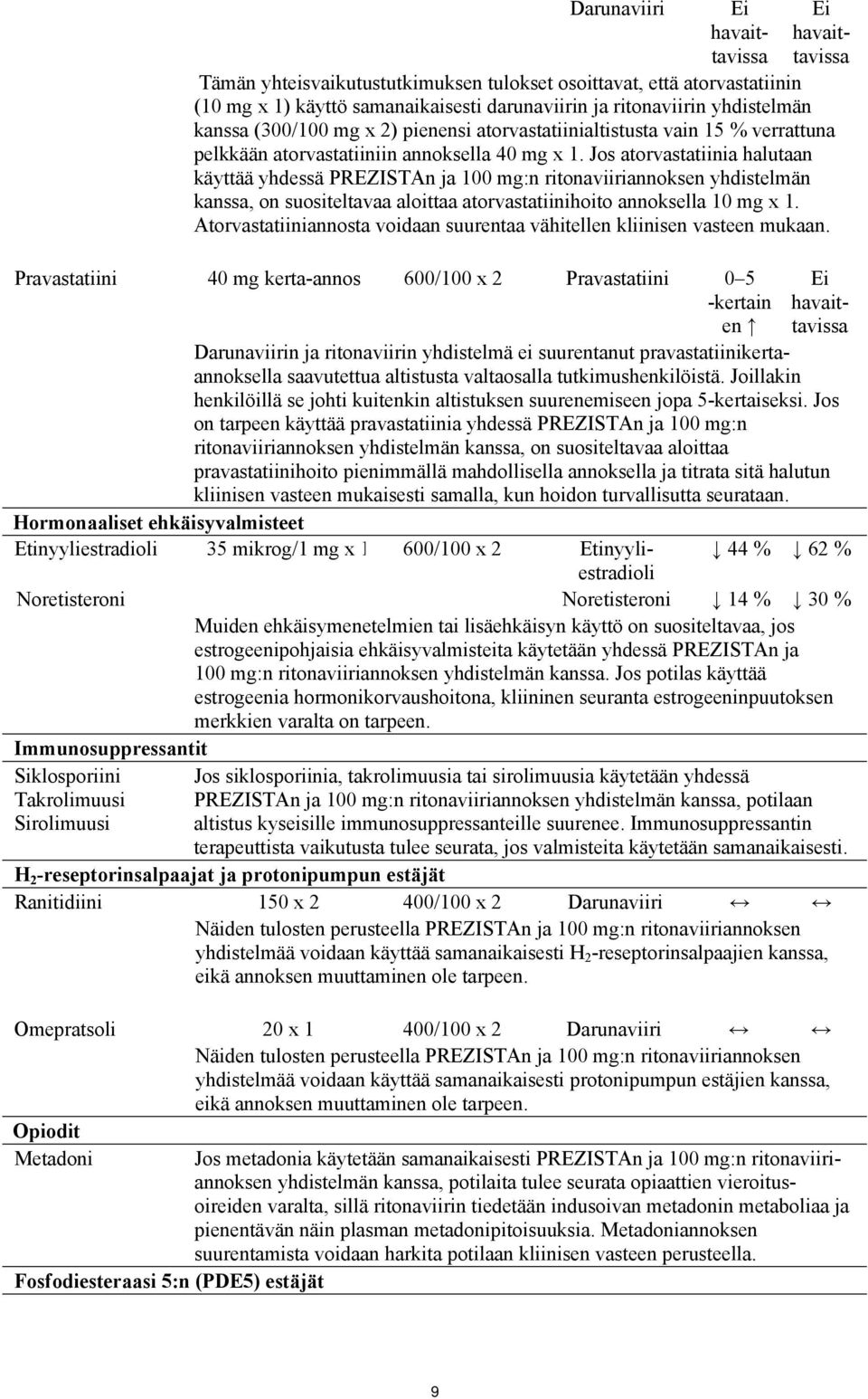 Jos atorvastatiinia halutaan käyttää yhdessä PREZISTAn ja 100 mg:n ritonaviiriannoksen yhdistelmän kanssa, on suositeltavaa aloittaa atorvastatiinihoito annoksella 10 mg x 1.