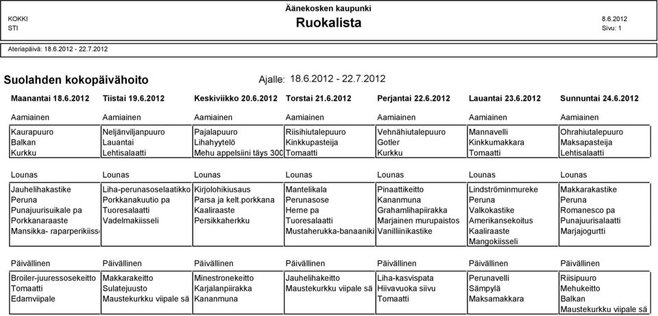 2012 Torstai 21.6.