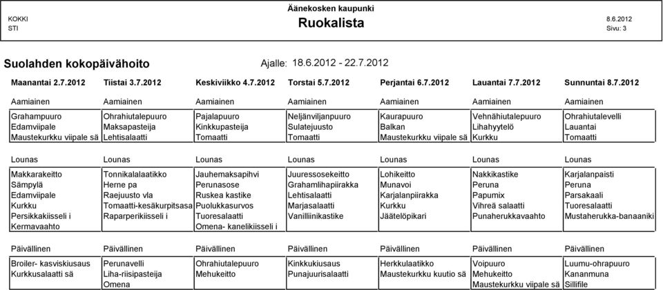 2012 Keskiviikko 4.7.