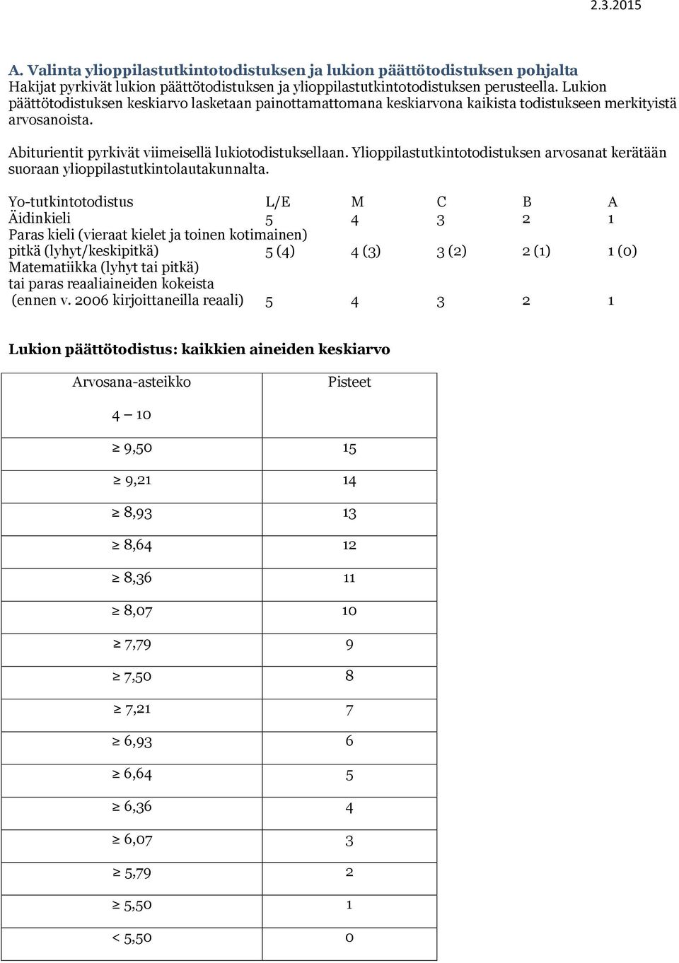 Ylioppilastutkintotodistuksen arvosanat kerätään suoraan ylioppilastutkintolautakunnalta.