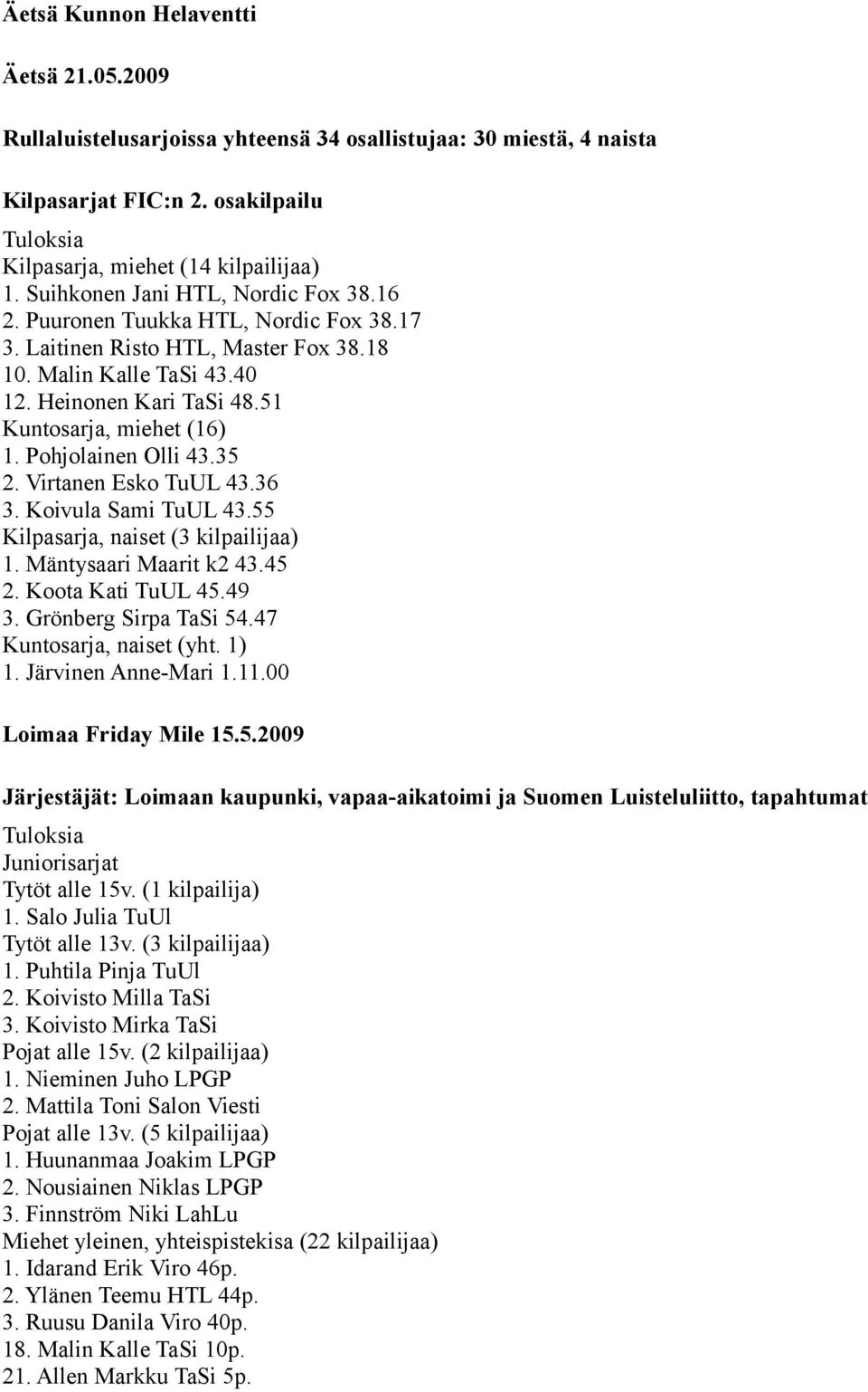 Pohjolainen Olli 43.35 2. Virtanen Esko TuUL 43.36 3. Koivula Sami TuUL 43.55 Kilpasarja, naiset (3 kilpailijaa) 1. Mäntysaari Maarit k2 43.45 2. Koota Kati TuUL 45.49 3. Grönberg Sirpa TaSi 54.