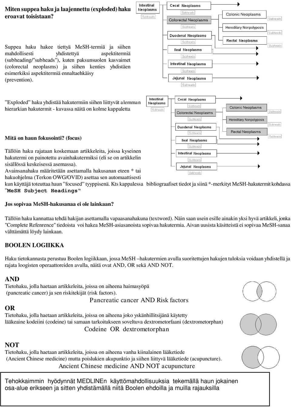 esimerkiksi aspektitermiä ennaltaehkäisy (prevention). Exploded haku yhdistää hakutermiin siihen liittyvät alemman hierarkian hakutermit - kuvassa näitä on kolme kappaletta Mitä on haun fokusointi?