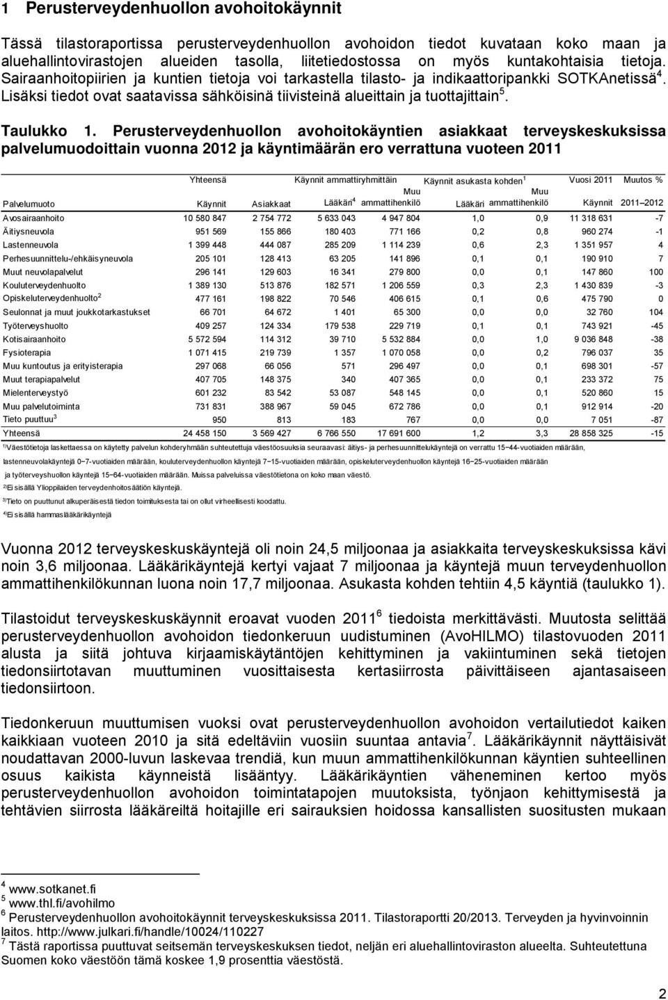 Lisäksi tiedot ovat saatavissa sähköisinä tiivisteinä alueittain ja tuottajittain 5. Taulukko 1.