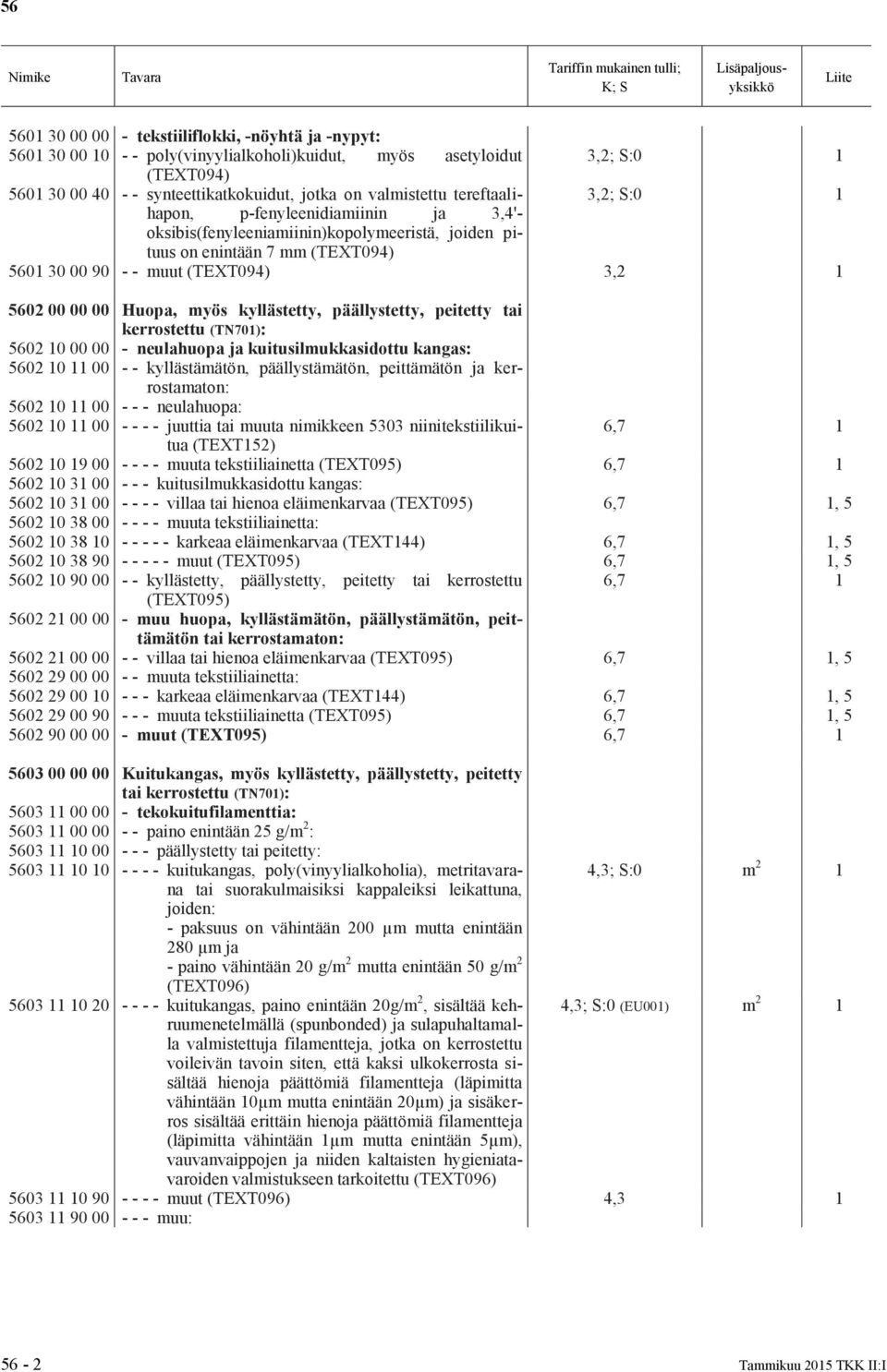 myös kyllästetty, päällystetty, peitetty tai kerrostettu (TN701): 5602 10 00 00 - neulahuopa ja kuitusilmukkasidottu kangas: 5602 10 11 00 - - kyllästämätön, päällystämätön, peittämätön ja