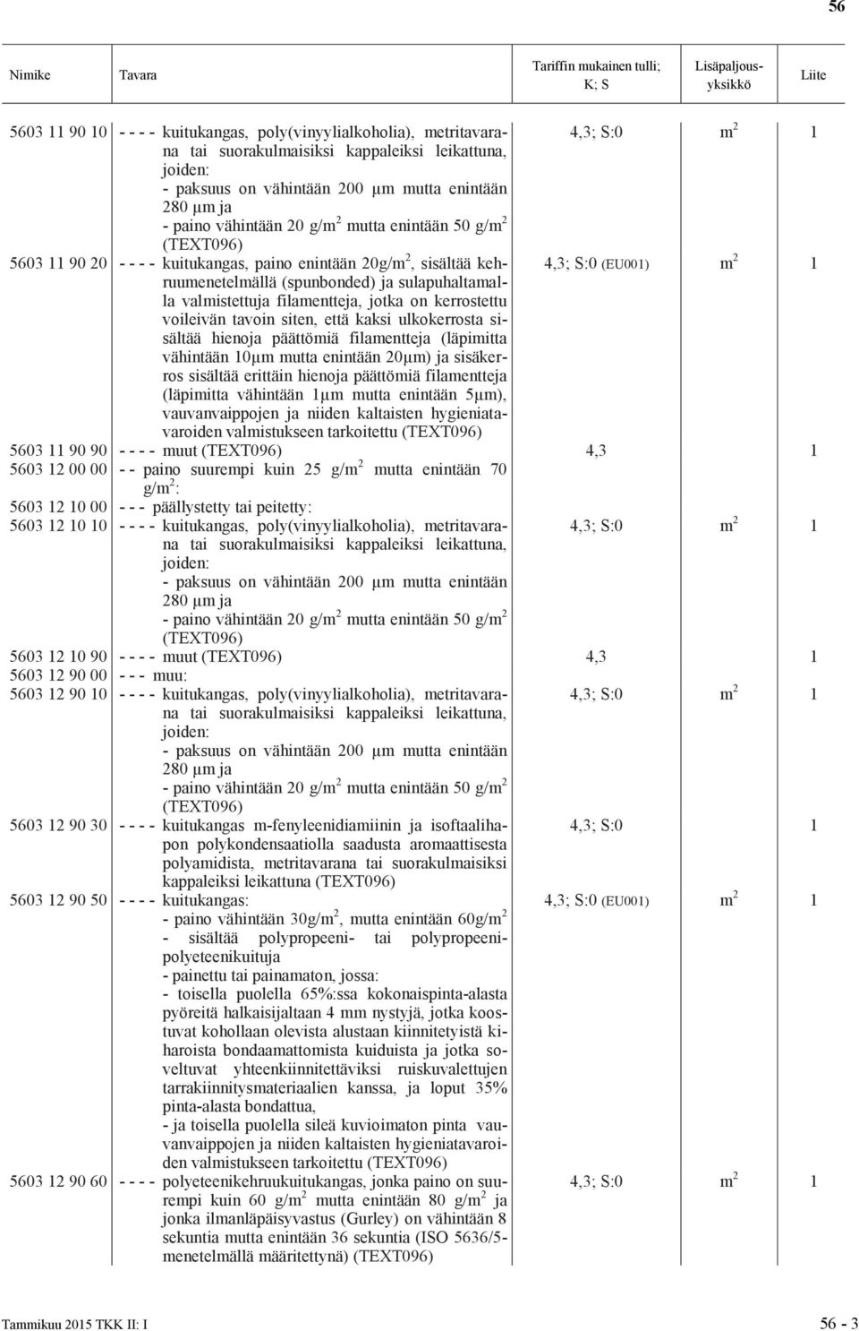 sisältää erittäin hienoja päättömiä filamentteja (läpimitta vähintään 1µm mutta enintään 5µm), vauvanvaippojen ja niiden kaltaisten hygieniatavaroiden valmistukseen tarkoitettu 5603 11 90 90 - - - -