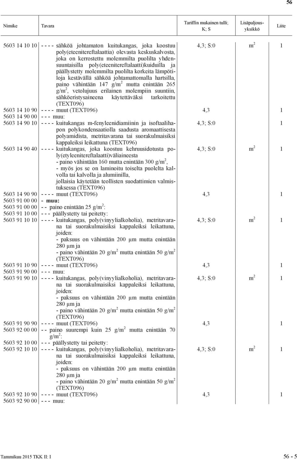 erilainen molempiin suuntiin, sähköeristysaineena käytettäväksi tarkoitettu 5603 14 10 90 - - - - muut 4,3 1 5603 14 90 00 - - - muu: 5603 14 90 10 - - - - kuitukangas m-fenyleenidiamiinin ja