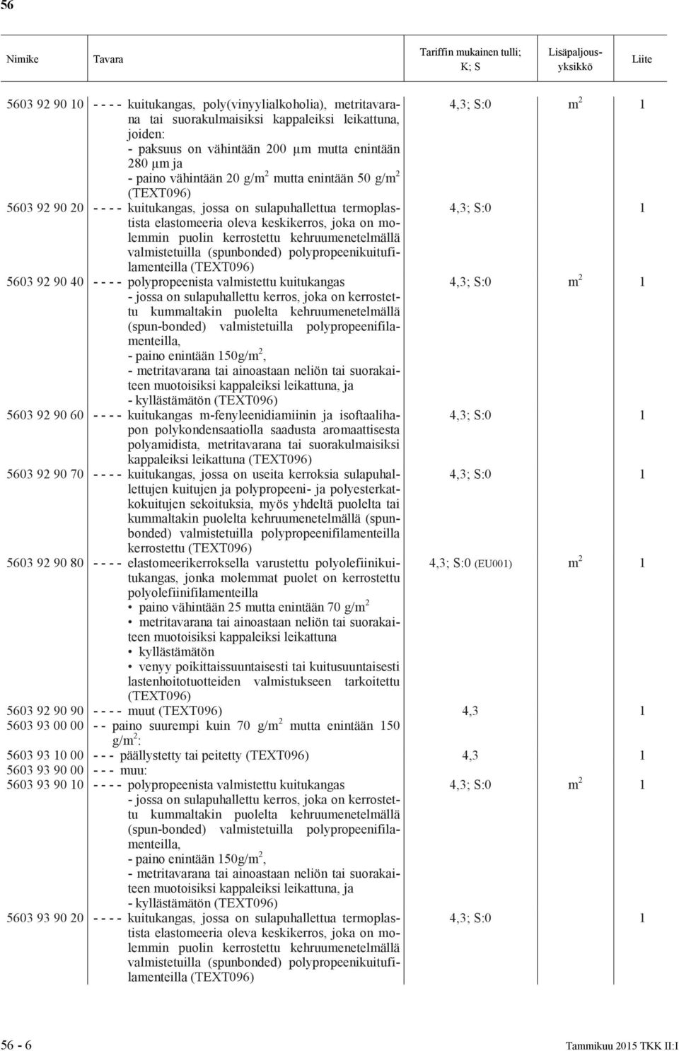 on kerrostettu kummaltakin puolelta kehruumenetelmällä (spun-bonded) valmistetuilla polypropeenifilamenteilla, - paino enintään 150g/m 2, - metritavarana tai ainoastaan neliön tai suorakaiteen
