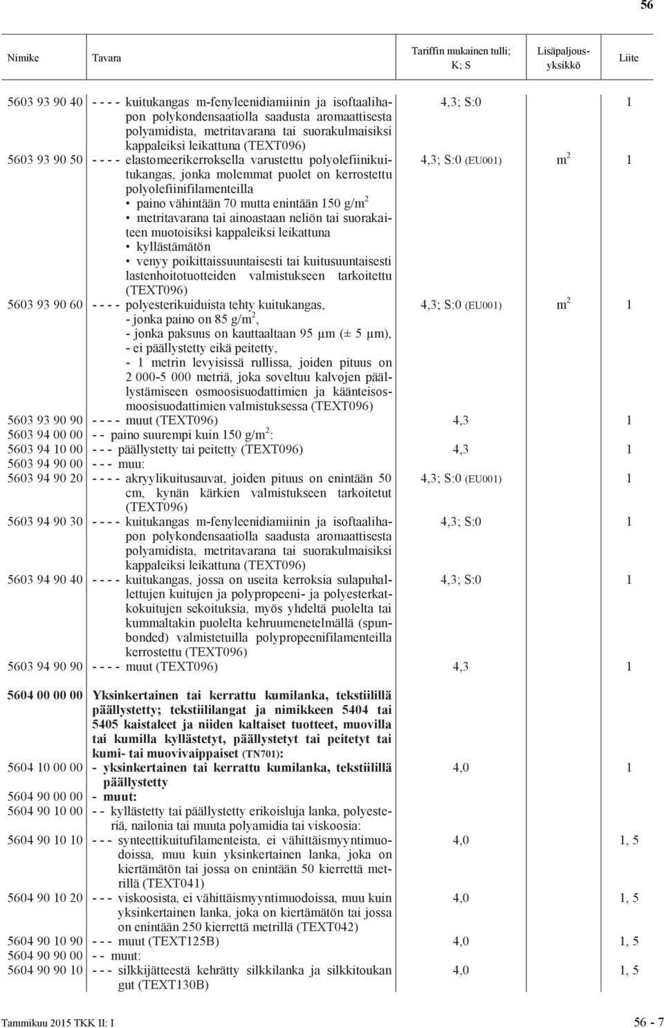 poikittaissuuntaisesti tai kuitusuuntaisesti lastenhoitotuotteiden valmistukseen tarkoitettu 5603 93 90 60 - - - - polyesterikuiduista tehty kuitukangas, - jonka paino on 85 g/m 2, - jonka paksuus on