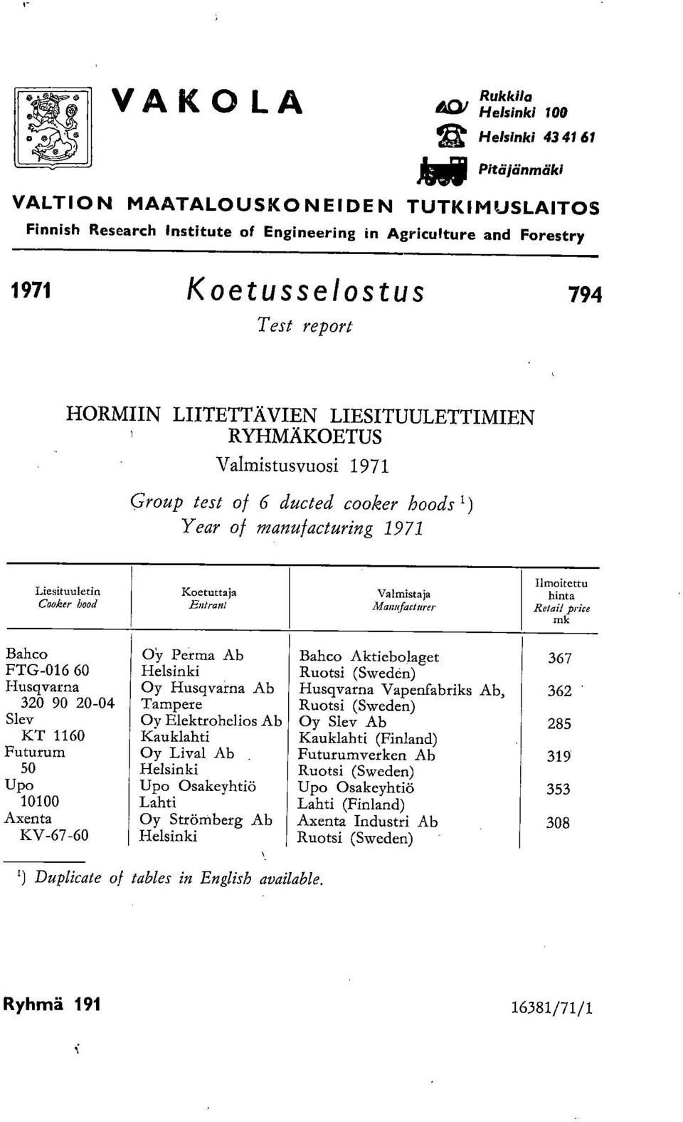 HORMIIN LIITETTÄVIEN LIESITUULETTIMIEN RYHMÄKOETUS Valmistusvuosi 1971 Group test of 6 ducted cooker hoods 1 ) Y ear of manufacturing 1971 Liesituuletin Cooker bood Koetuttaja Entranl Valmistaja