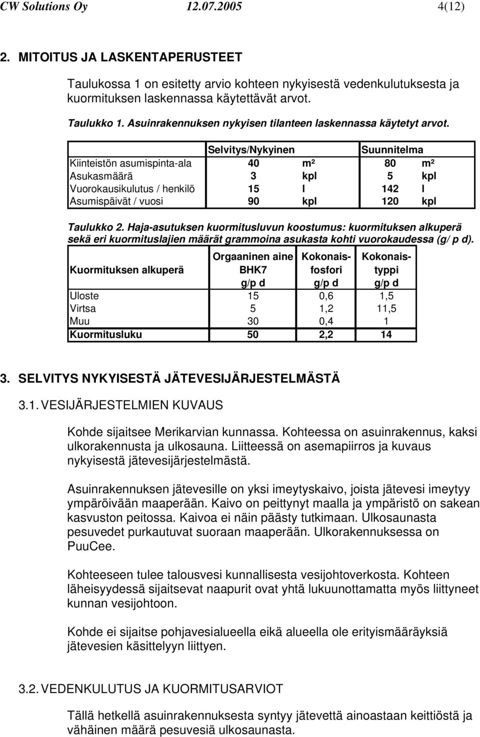 Selvitys/Nykyinen Suunnitelma Kiinteistön asumispinta-ala 40 m² 80 m² Asukasmäärä 3 kpl 5 kpl Vuorokausikulutus / henkilö 15 l 142 l Asumispäivät / vuosi 90 kpl 120 kpl Taulukko 2.