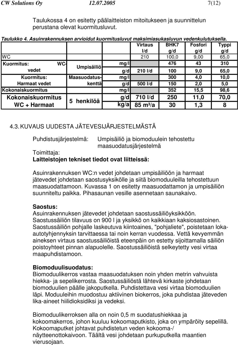 Virtaus BHK7 Fosfori Typpi l/d g/d g/d g/d WC 210 100,0 9,00 65,0 Kuormitus: WCvedet g/d 210 l/d 100 9,0 65,0 mg/l 476 43 310 Umpisäiliö Kuormitus: Maasuodatuskenttä mg/l 300 4,0 10,0 Harmaat vedet