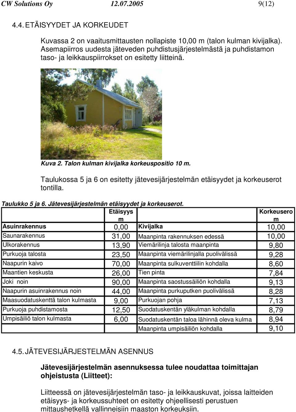 Taulukossa 5 ja 6 on esitetty jätevesijärjestelmän etäisyydet ja korkeuserot tontilla. Taulukko 5 ja 6. Jätevesijärjestelmän etäisyydet ja korkeuserot.