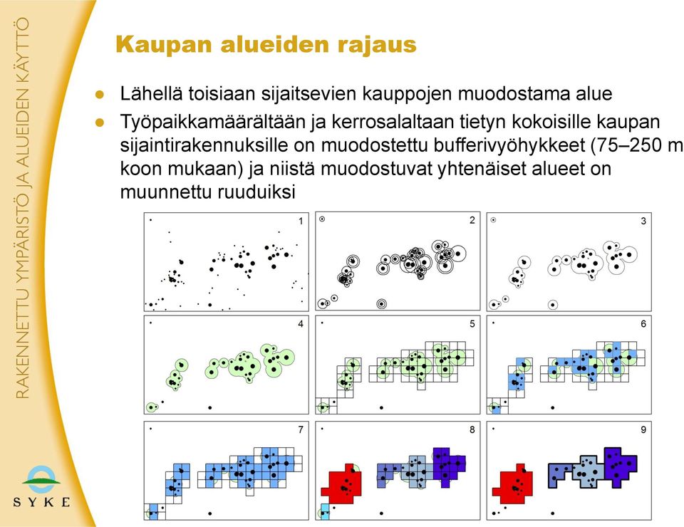 kokoisille kaupan sijaintirakennuksille on muodostettu