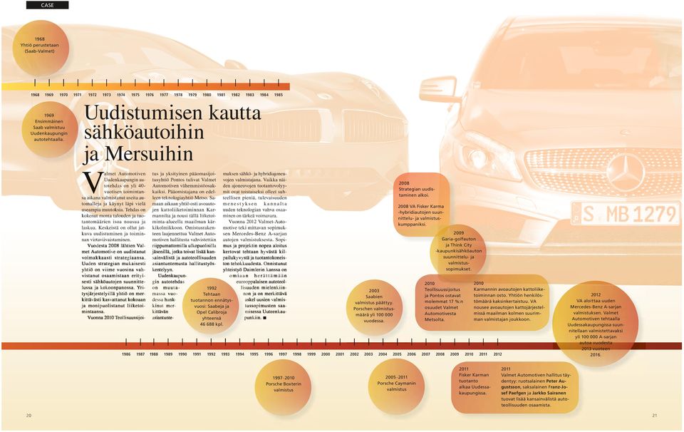 aikana valmistanut useita automalleja ja käynyt läpi vielä useampia muutoksia. Tehdas on kokenut monta talouden ja tuotantomäärien isoa nousua ja laskua.