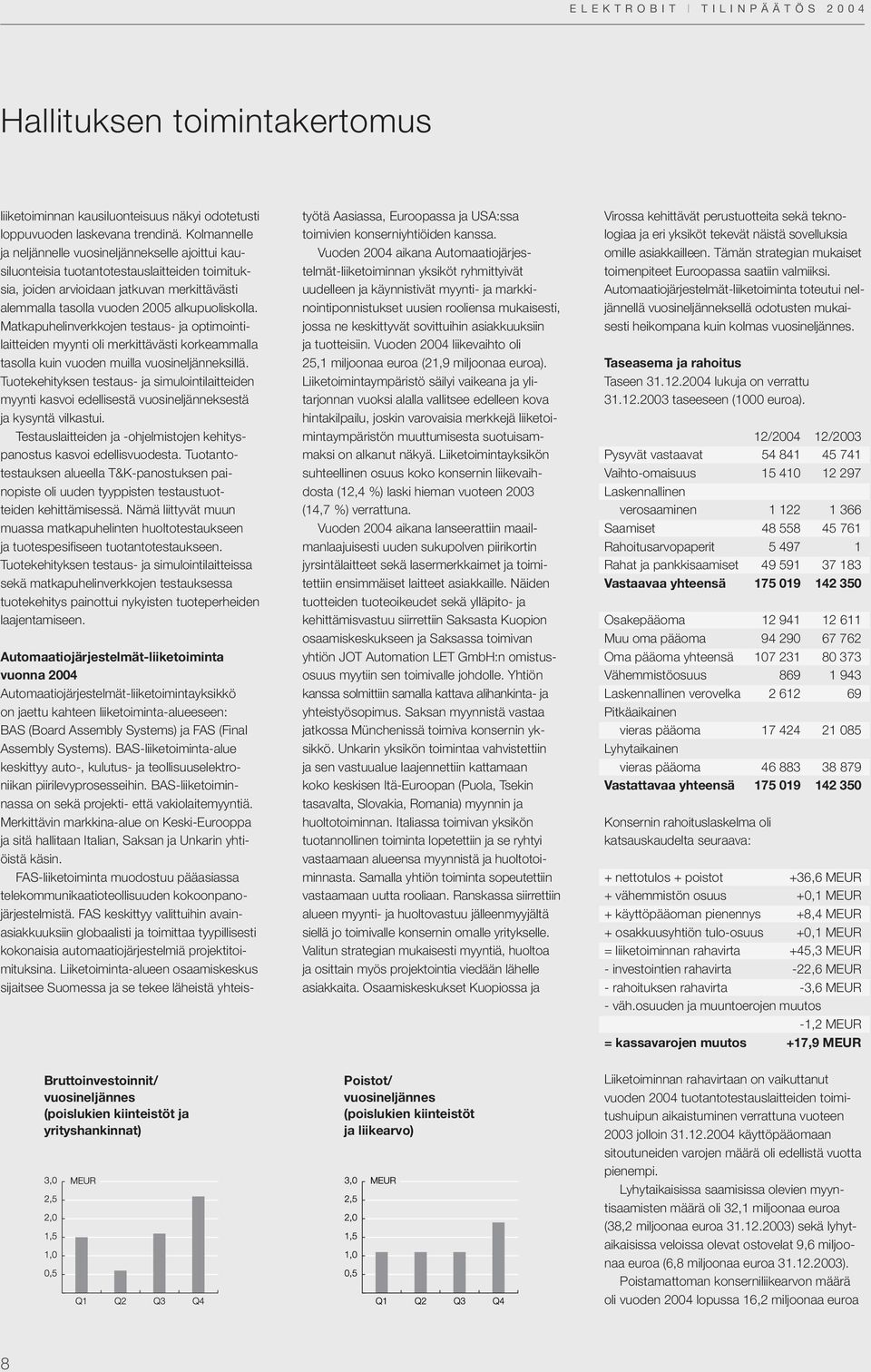 Matkapuhelinverkkojen testaus- ja optimointilaitteiden myynti oli merkittävästi korkeammalla tasolla kuin vuoden muilla vuosineljänneksillä.