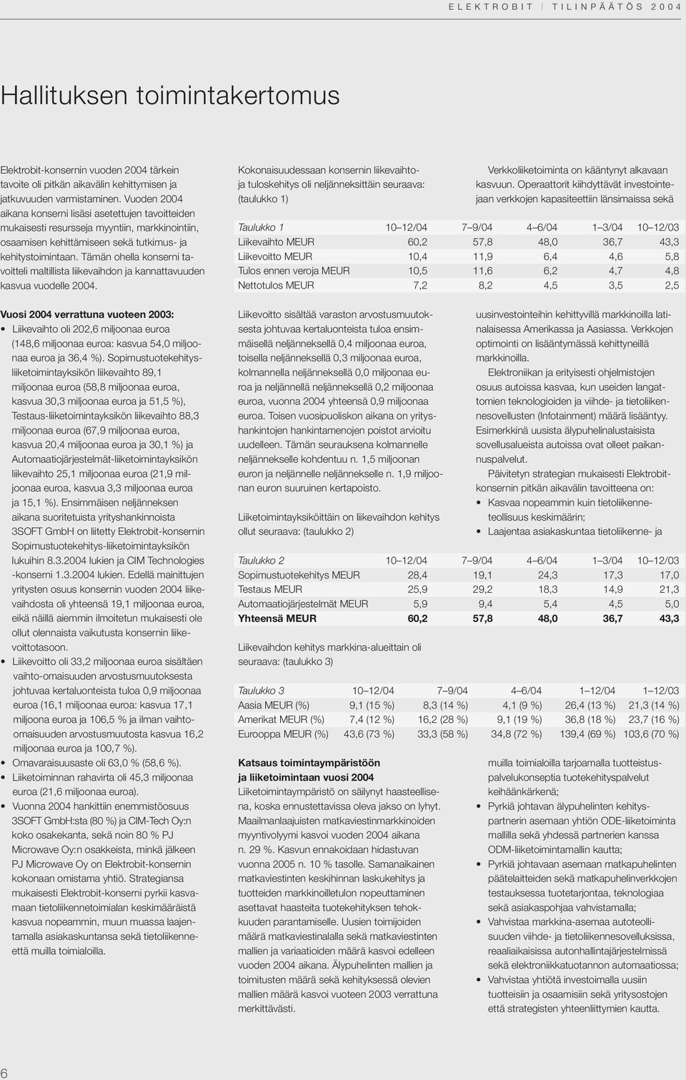 Tämän ohella konserni tavoitteli maltillista liikevaihdon ja kannattavuuden kasvua vuodelle 2004.