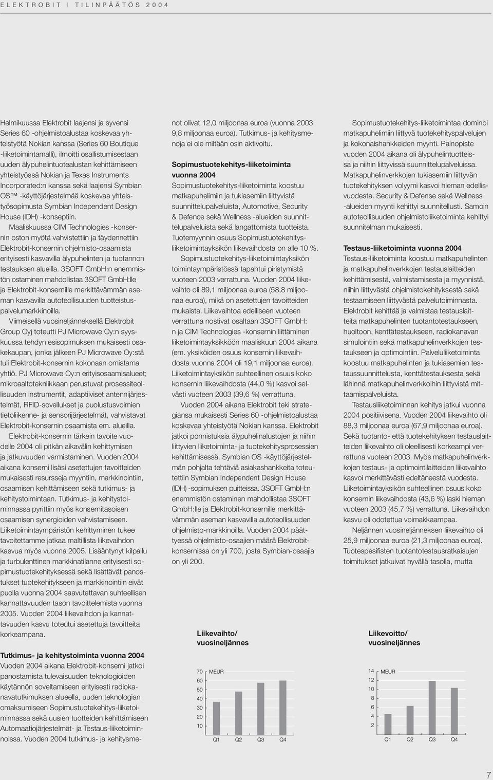 House (IDH) -konseptiin.