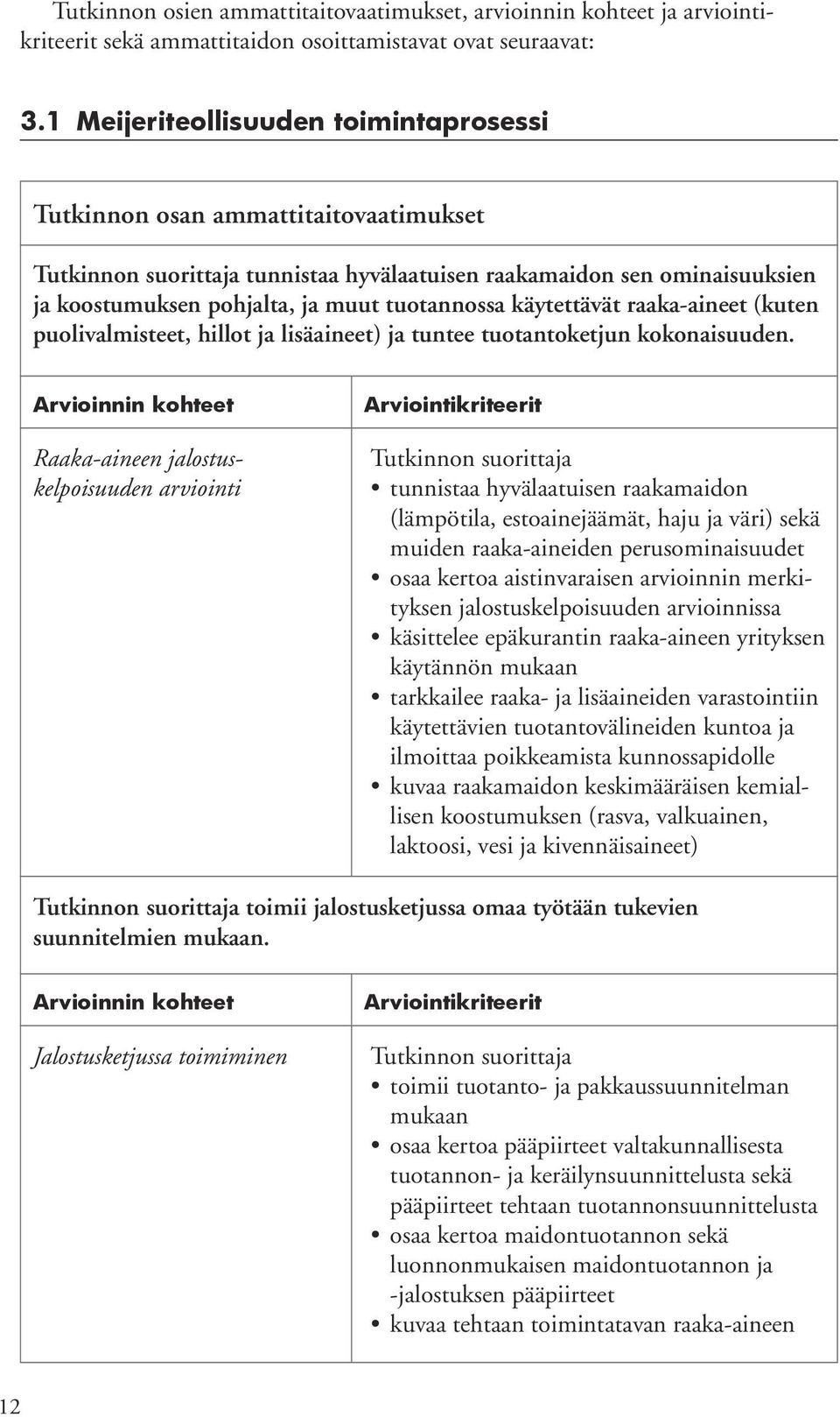 raaka-aineet (kuten puolivalmisteet, hillot ja lisäaineet) ja tuntee tuotantoketjun kokonaisuuden.