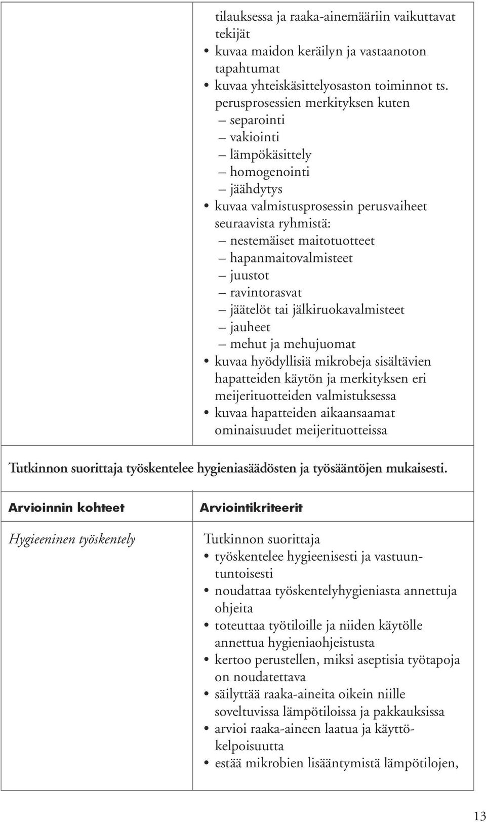 juustot ravintorasvat jäätelöt tai jälkiruokavalmisteet jauheet mehut ja mehujuomat kuvaa hyödyllisiä mikrobeja sisältävien hapatteiden käytön ja merkityksen eri meijerituotteiden valmistuksessa