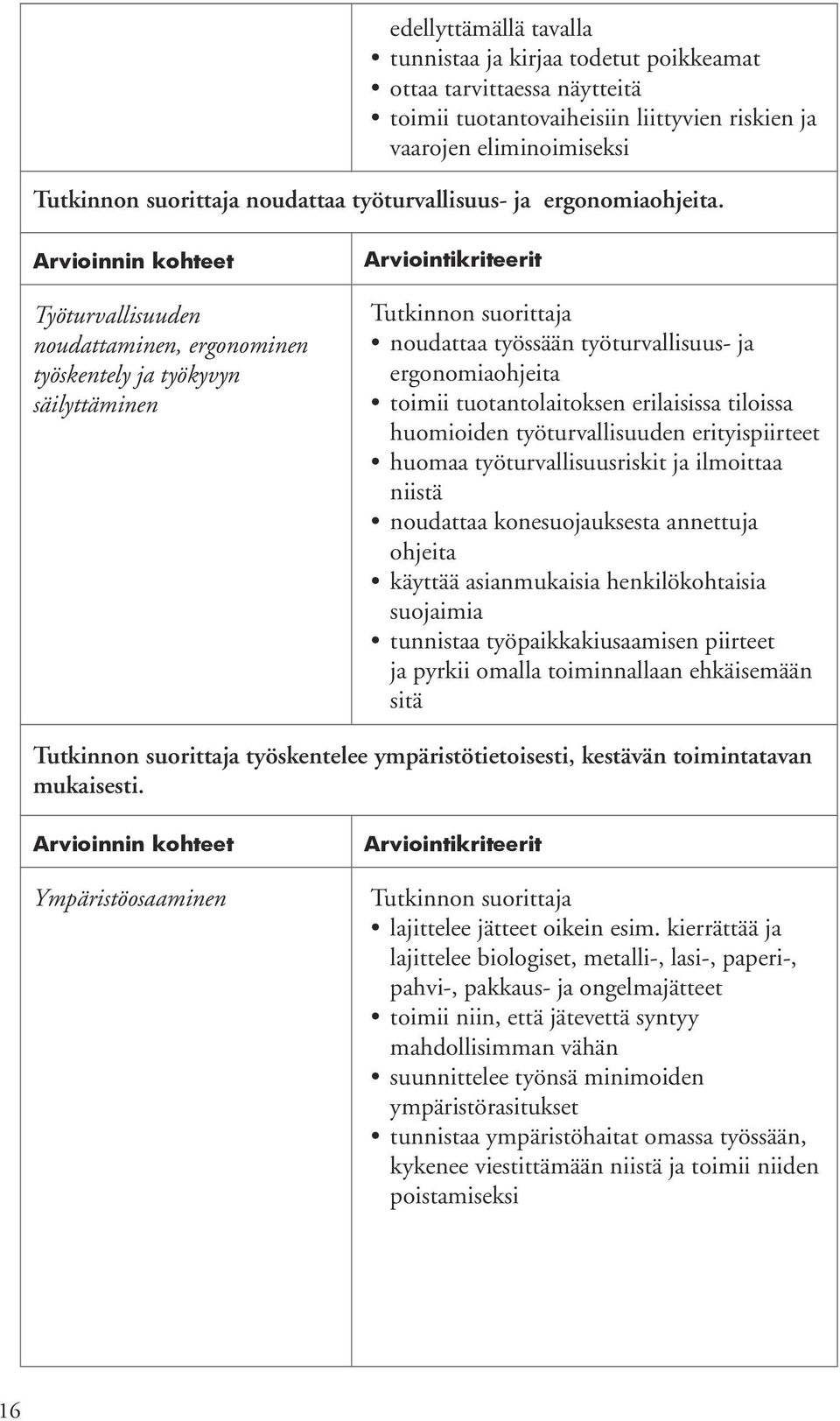 Työturvallisuuden noudattaminen, ergonominen työskentely ja työkyvyn säilyttäminen noudattaa työssään työturvallisuus- ja ergonomiaohjeita toimii tuotantolaitoksen erilaisissa tiloissa huomioiden