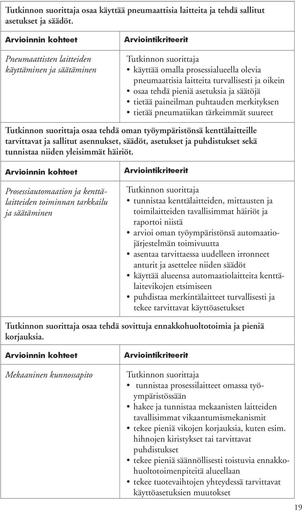 puhtauden merkityksen tietää pneumatiikan tärkeimmät suureet osaa tehdä oman työympäristönsä kenttälaitteille tarvittavat ja sallitut asennukset, säädöt, asetukset ja puhdistukset sekä tunnistaa
