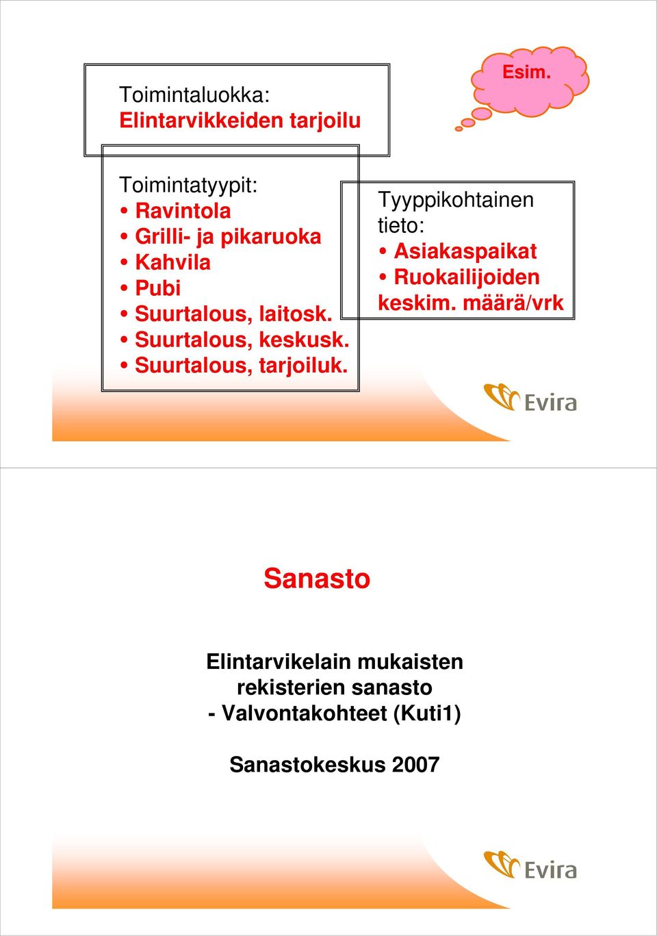 Suurtalous, keskusk. Suurtalous, tarjoiluk.