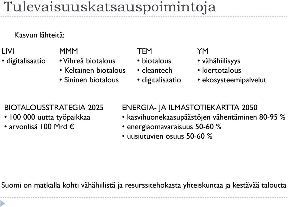 työpaikkaa arvonlisä 100 Mrd ENERGIA- JA ILMASTOTIEKARTTA 2050 kasvihuonekaasupäästöjen vähentäminen 80-95 %