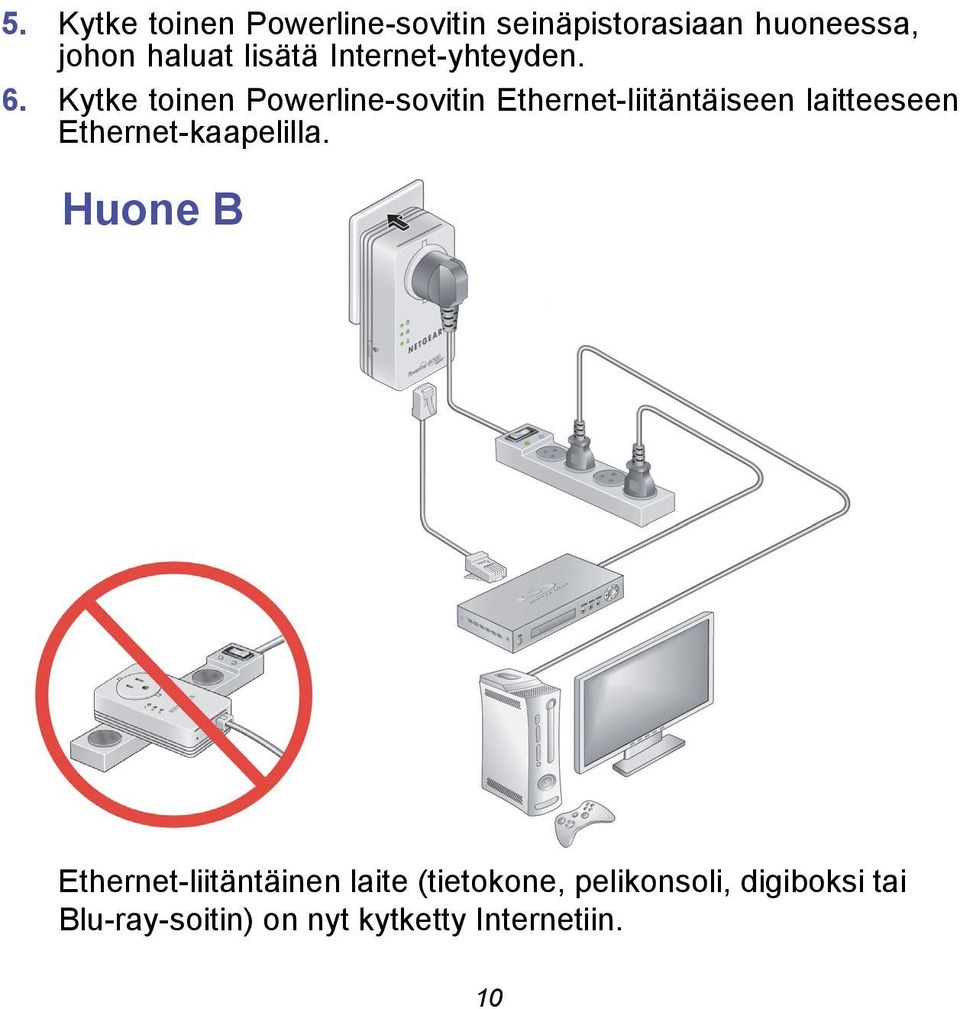 Kytke toinen Powerline-sovitin Ethernet-liitäntäiseen laitteeseen