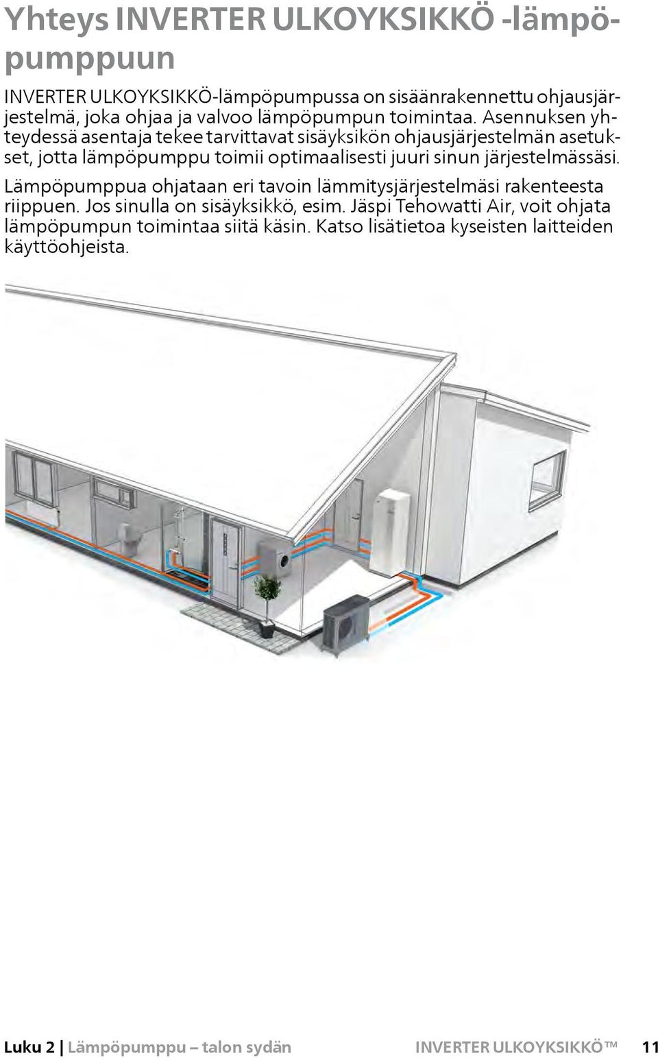 Asennuksen yhteydessä asentaja tekee tarvittavat sisäyksikön ohjausjärjestelmän asetukset, jotta lämpöpumppu toimii optimaalisesti juuri sinun