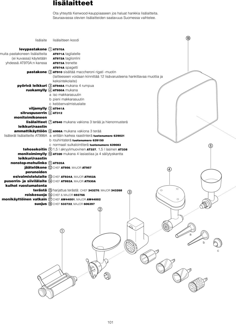 pastakone AT90 sisältää maccheroni rigati -muotin (laitteeseen voidaan kiinnittää 2 lisävarusteena hankittavaa muottia ja keksintekolaite) pyörivä leikkuri AT98A mukana rumpua ruokamylly AT950A