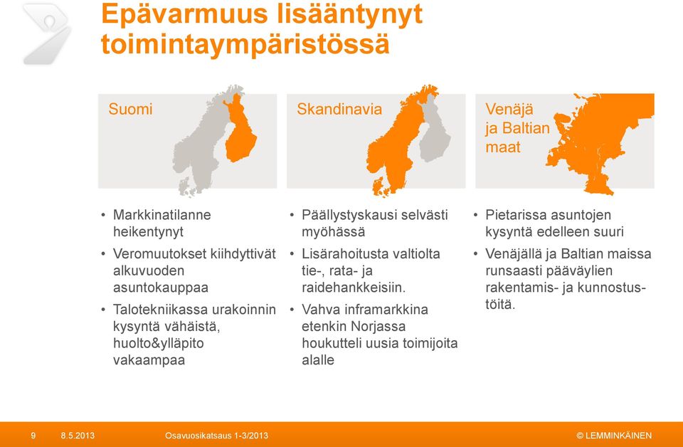 Lisärahoitusta valtiolta tie-, rata- ja raidehankkeisiin.