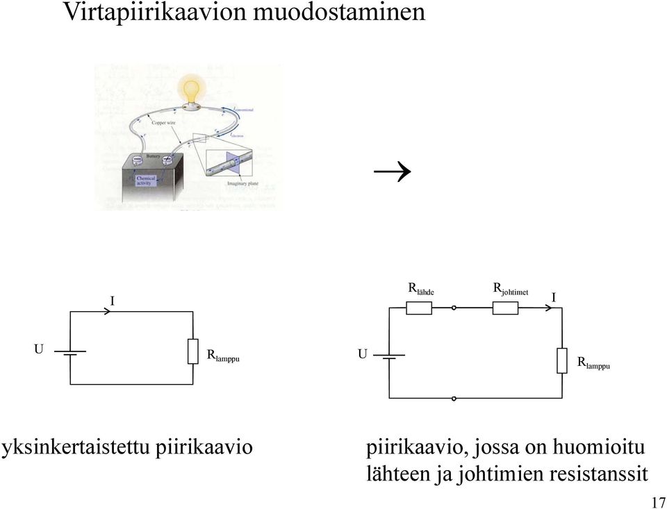 yksinkertaistettu piirikaavio piirikaavio,