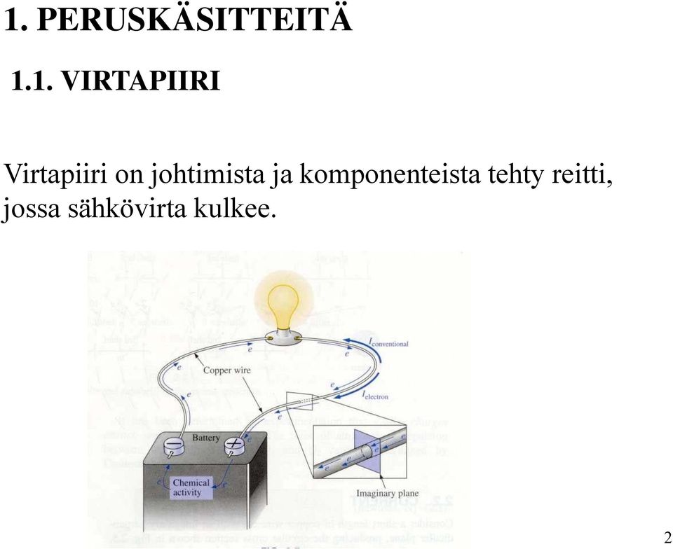 johtimista ja komponenteista