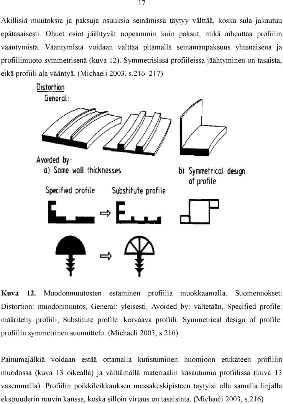(Michaeli 2003, s.216217) Kuva 12. Muodonmuutosten estäminen profiilia muokkaamalla.