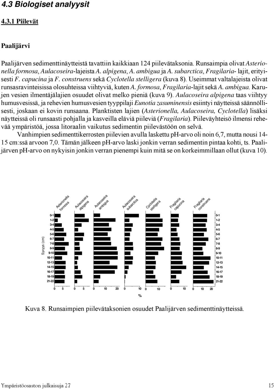 Useimmat valtalajeista olivat runsasravinteisissa olosuhteissa viihtyviä, kuten A. formosa, Fragilaria-lajit sekä A. ambigua. Karujen vesien ilmentäjälajien osuudet olivat melko pieniä (kuva 9).