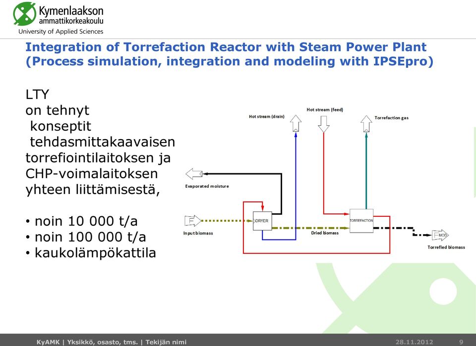 torrefiointilaitoksen ja CHP-voimalaitoksen yhteen liittämisestä, noin 10 000 t/a