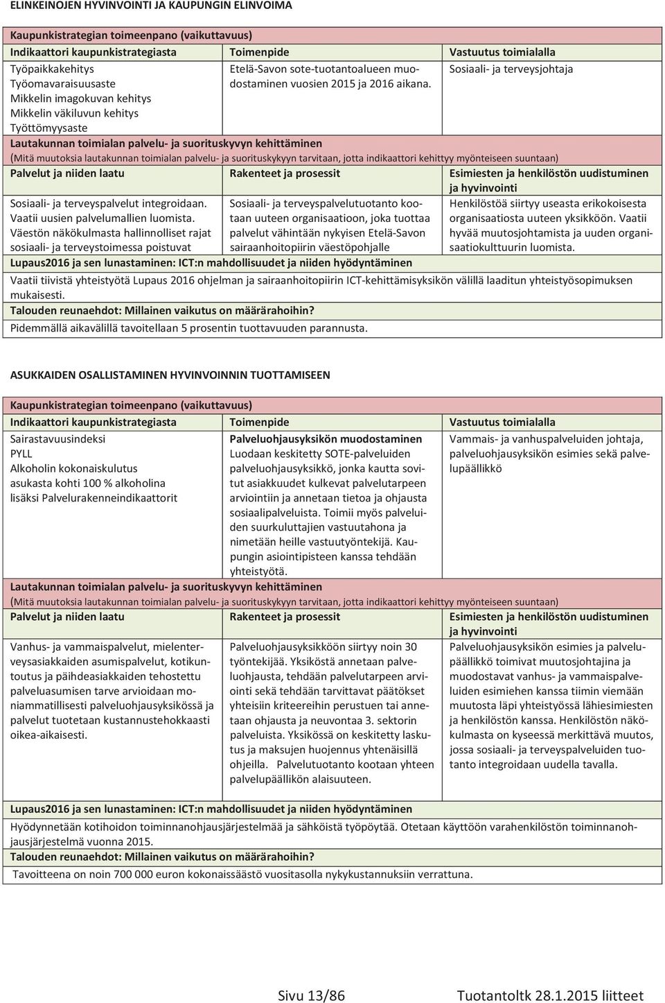 Sosiaalijaterveysjohtaja Lautakunnantoimialanpalvelujasuorituskyvynkehittäminen (Mitämuutoksialautakunnantoimialanpalvelujasuorituskykyyntarvitaan,jottaindikaattorikehittyymyönteiseensuuntaan)