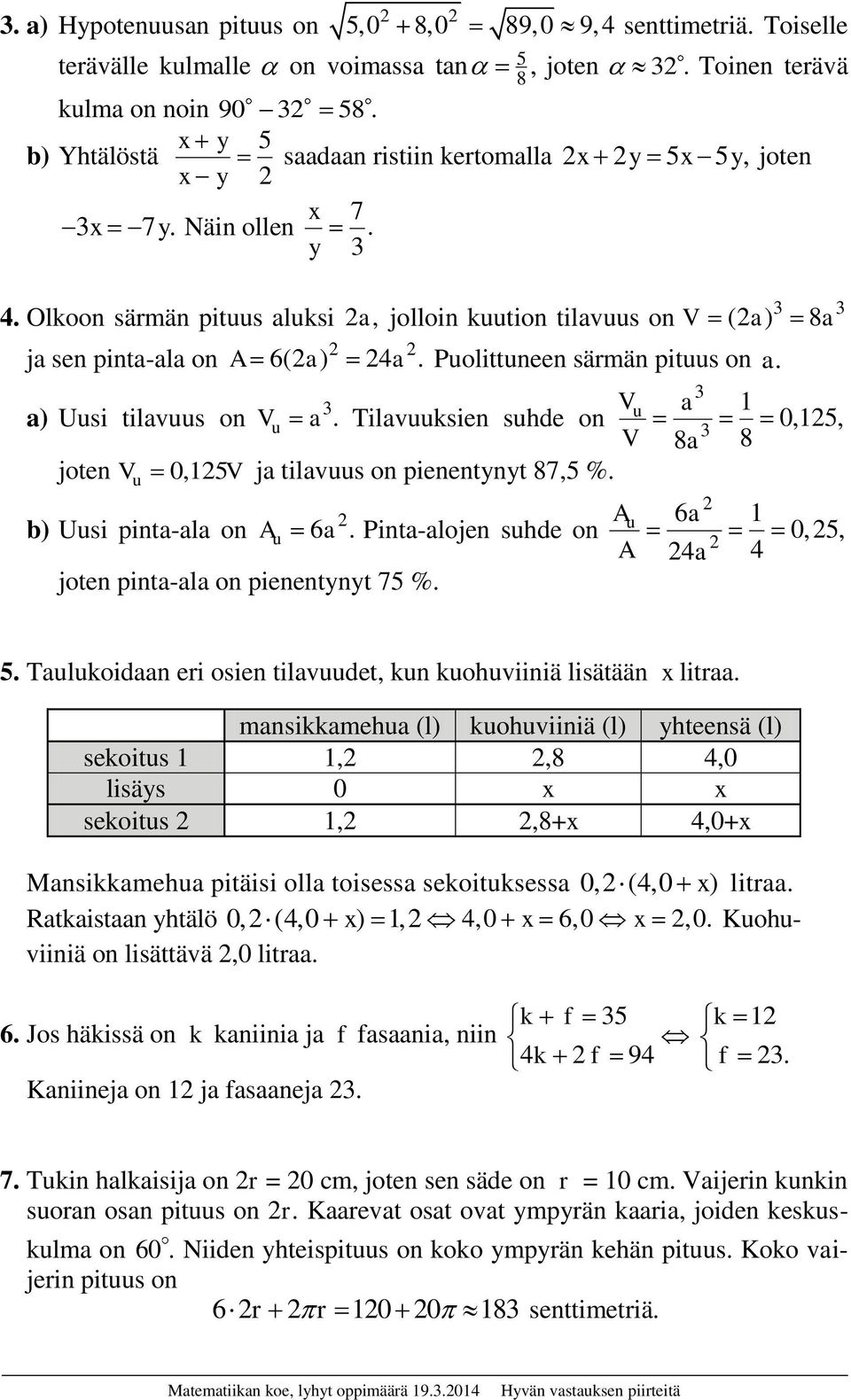 Tilavuuksien suhde on V joten V 0,V ja tilavuus on pienentnt 87, %. u b) Uusi pinta-ala on A 6 a. Pinta-alojen suhde on joten pinta-ala on pienentnt 7 %. u u Au A a 0,, 8a 8 6a 0,, a.