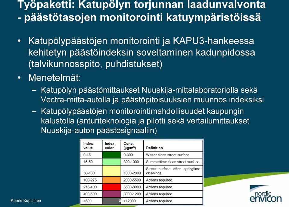 päästömittaukset Nuuskija-mittalaboratoriolla sekä Vectra-mitta-autolla ja päästöpitoisuuksien muunnos indeksiksi