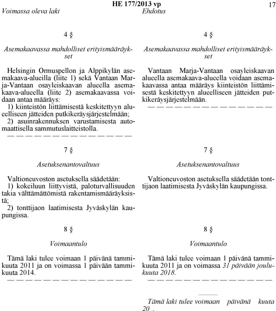 automaattisella sammutuslaitteistolla.