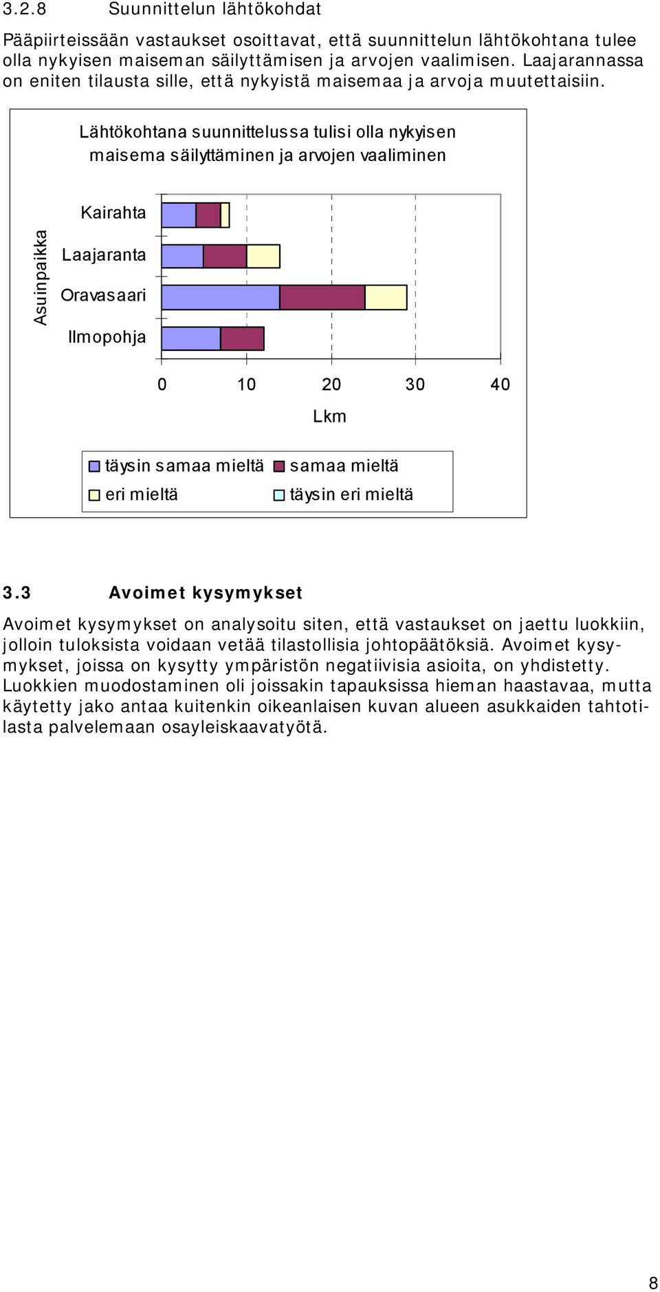 Lähtökohtana suunnittelussa tulisi olla nykyisen maisema säilyttäminen ja arvojen vaaliminen 0 10 20 30 40 täysin samaa mieltä eri mieltä samaa mieltä täysin eri mieltä 3.