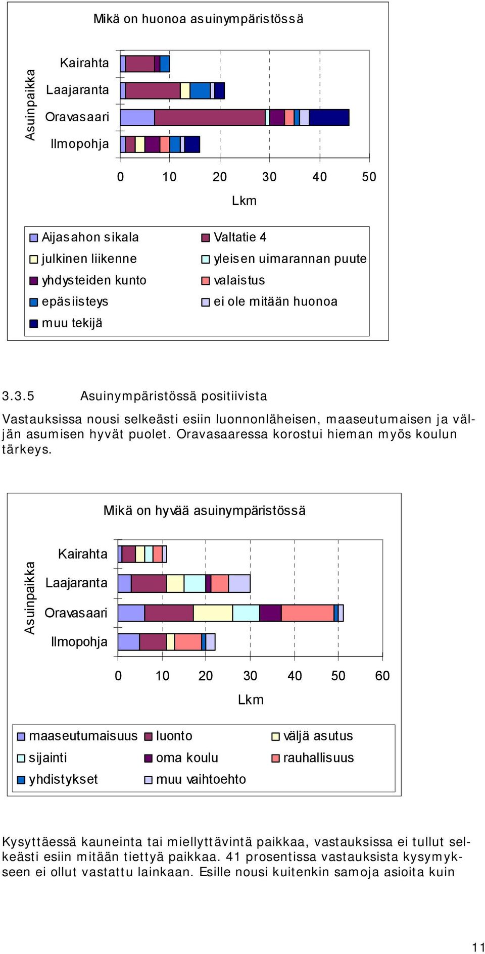 Oravasaaressa korostui hieman myös koulun tärkeys.