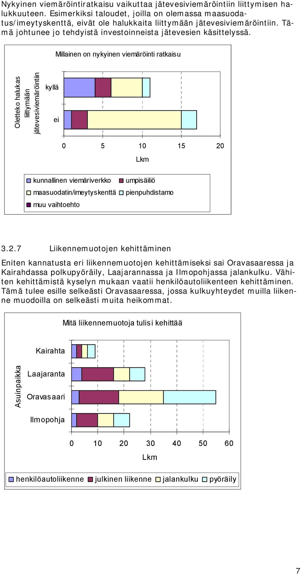 Millainen on nykyinen viemäröinti ratkaisu Oletteko halukas liittymään jätevesiviemäröintiin kyllä ei 0 5 10 15 20 kunnallinen viemäriverkko maasuodatin/imeytyskenttä muu vaihtoehto umpisäiliö
