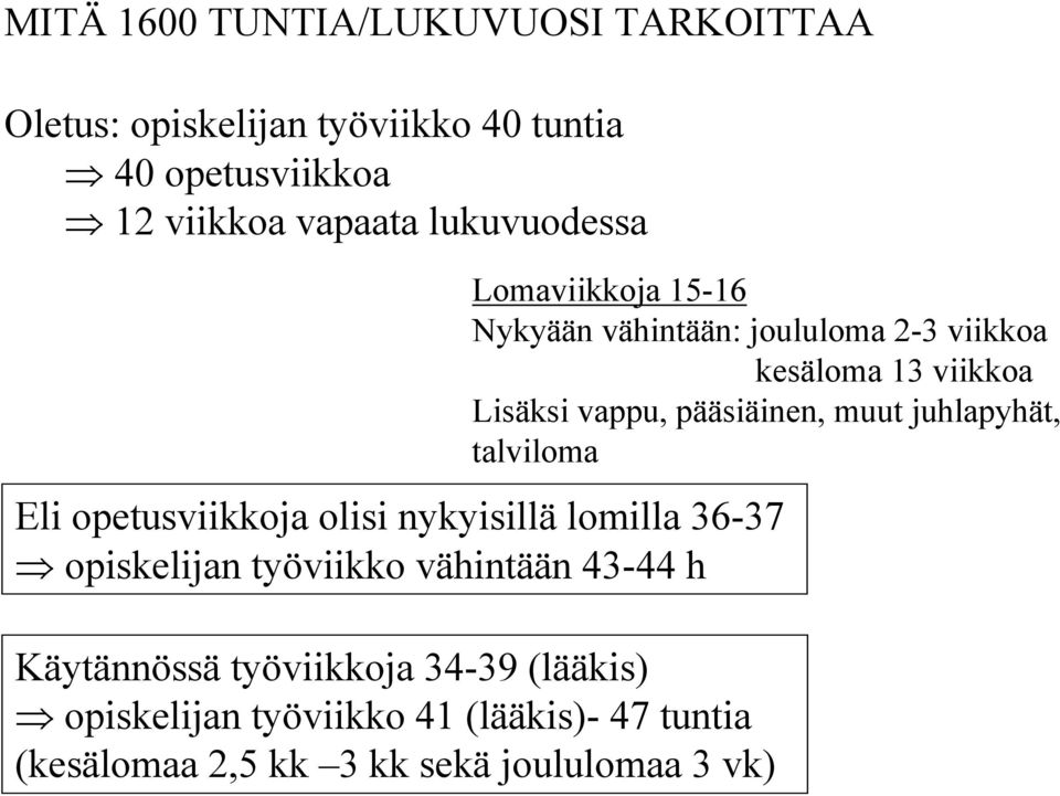 muut juhlapyhät, talviloma Eli opetusviikkoja olisi nykyisillä lomilla 36-37 opiskelijan työviikko vähintään 43-44 h