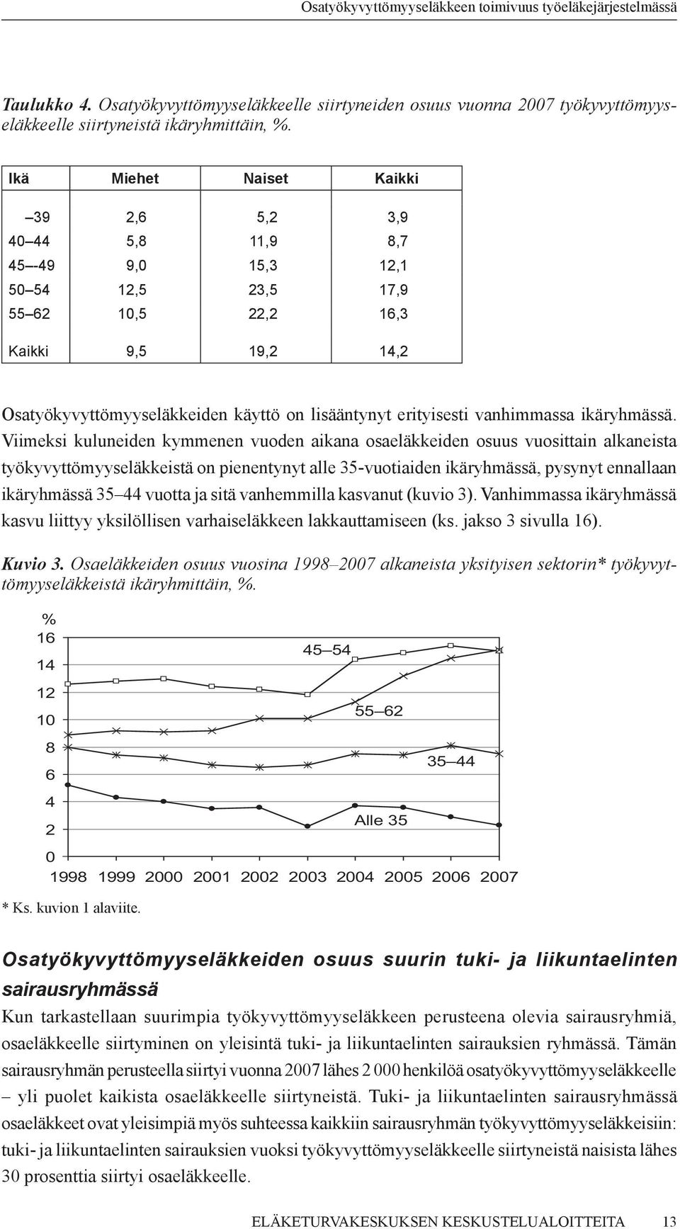 erityisesti vanhimmassa ikäryhmässä.