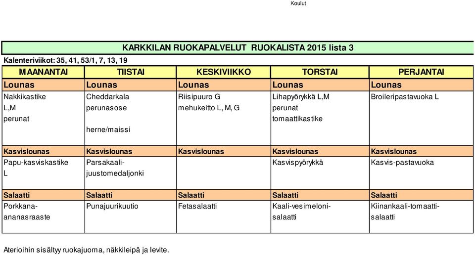 perunat tomaattikastike herne/maissi Papu-kasviskastike Parsakaali- Kasvispyörykkä Kasvis-pastavuoka L