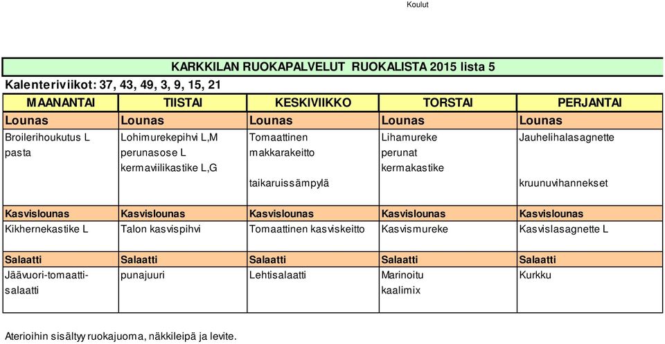 kermaviilikastike L,G kermakastike taikaruissämpylä kruunuvihannekset Kikhernekastike L Talon kasvispihvi