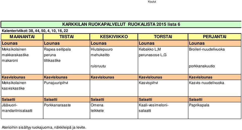 L,G makaroni tillikastike ruisruutu porkkanakuutio Meksikolainen Punajuuripihvi Kasvispihvi